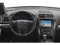 2019 Ford Explorer Platinum
