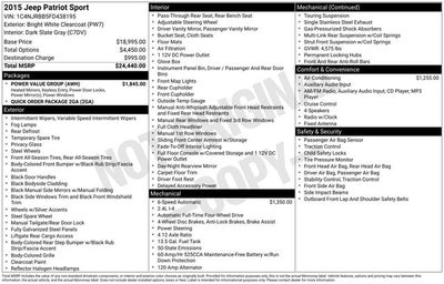 2015 Jeep Patriot Sport