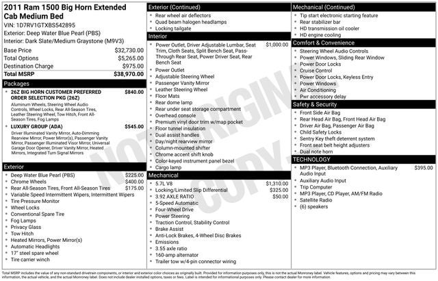 2011 RAM 1500 Big Horn