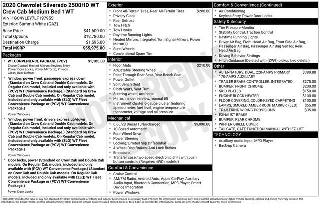 2020 Chevrolet Silverado 2500HD Work Truck