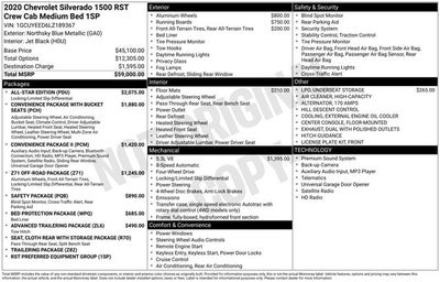 2020 Chevrolet Silverado 1500 RST