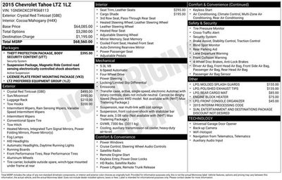 2015 Chevrolet Tahoe LTZ