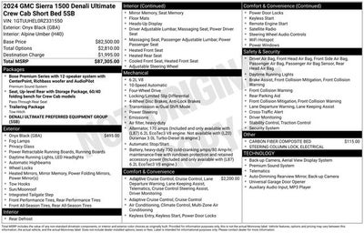 2024 GMC Sierra 1500 Denali Ultimate