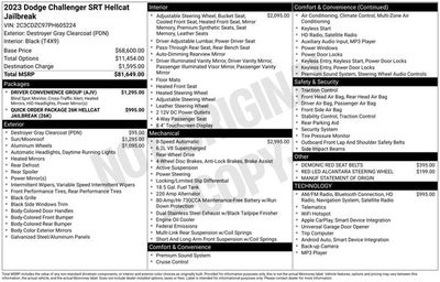2023 Dodge Challenger SRT Hellcat Jailbreak
