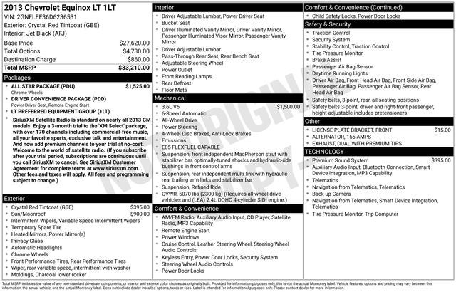 2013 Chevrolet Equinox LT 1LT