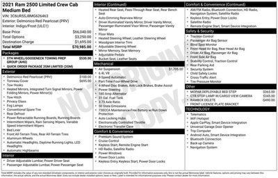 2021 RAM 2500 Limited
