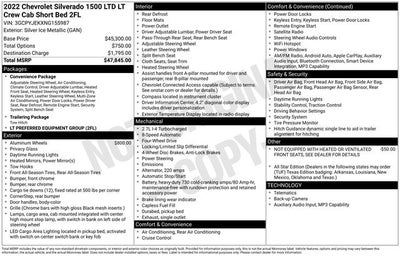 2022 Chevrolet Silverado 1500 LTD LT