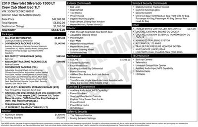 2019 Chevrolet Silverado 1500 LT