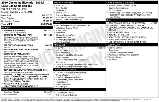 2019 Chevrolet Silverado 1500 LT