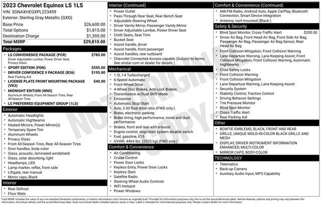 2023 Chevrolet Equinox LS