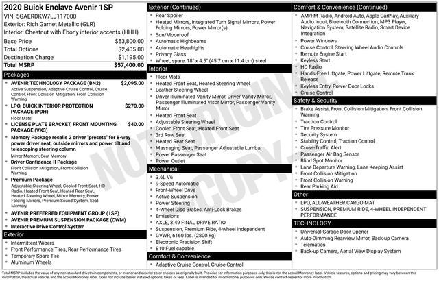 2020 Buick Enclave Avenir
