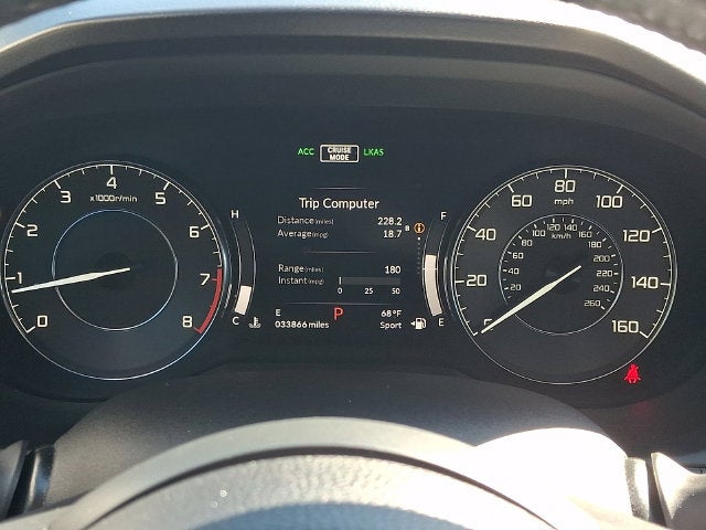 2021 Acura RDX Technology Package SH-AWD