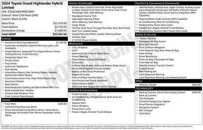 2024 Toyota Grand Highlander Hybrid Limited